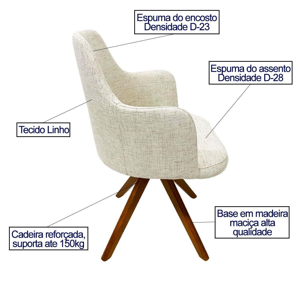 Cadeira Jantar Saarinen com Braço Tecido Linho Madeira Giratória Nobre Maciça Poltronas do Sul - 4