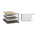 Ver imagem 5 de Colchão Orthopedic High Plus Queen 158x198x25 - Sankonfort