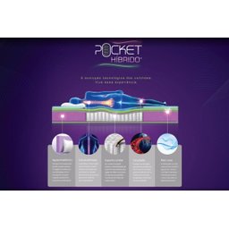 Colchão Queen Castor Revolution Pocket Hibrido 158x198x27 - 2