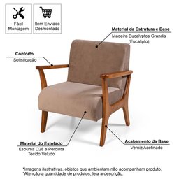 Conjunto de Poltronas Estofadas em Madeira Maciça Cléo Marrom Claro – Straub Web - 8