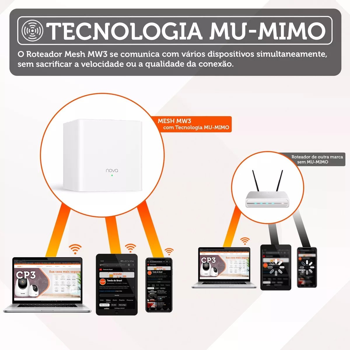 Roteador Wifi Mesh Ac1200 Dual Band Mw3 Tenda Kit C/ 2 Peças - 3