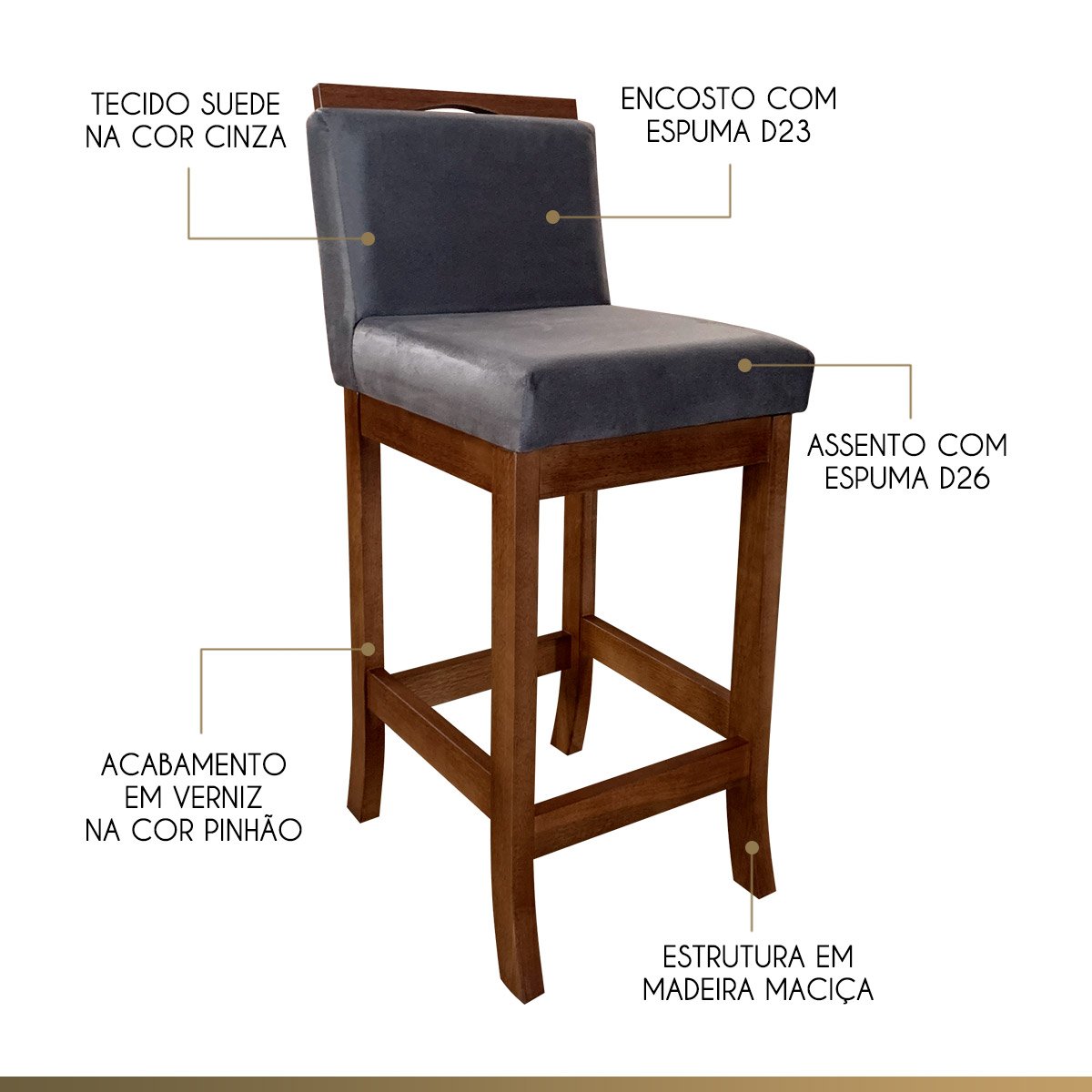 Kit 2 Banquetas Médias Estofada para Cozinha Gourmet 38x92 Cm Turim Madeira Maciça Suede Cinza CCS - 3