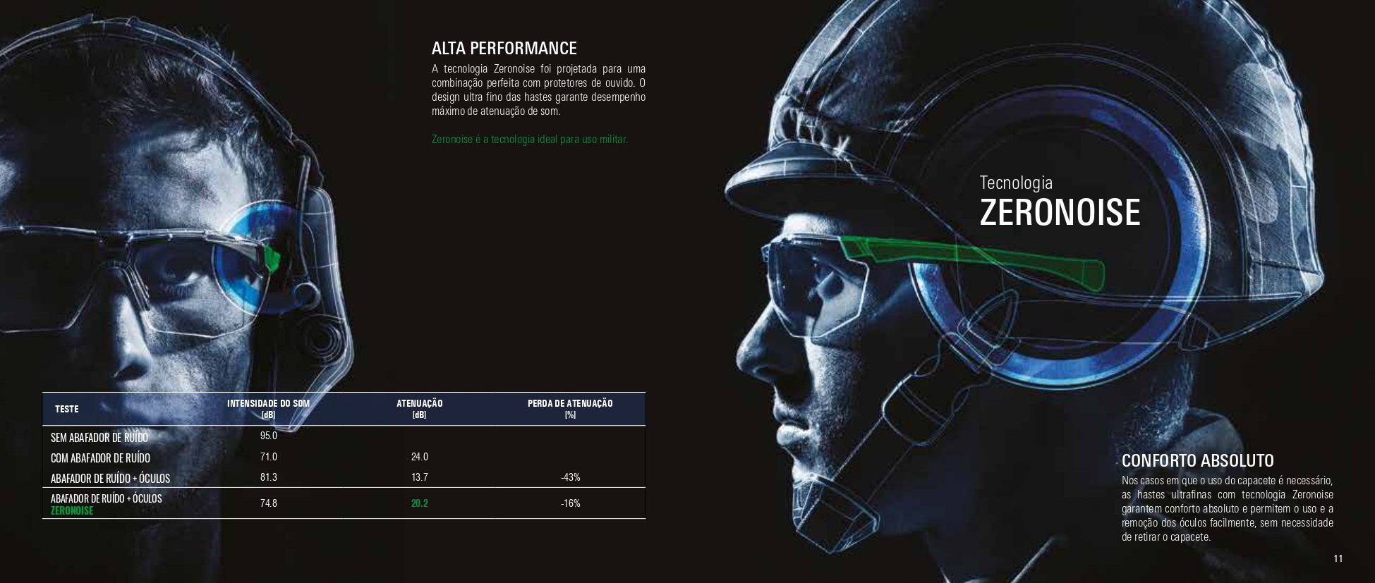 Óculos Segurança Ideal Ciclismo Esportivo Corrida Alta Performance + Clipe - 10