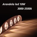 Ver imagem 3 de Arandela Led 10w Efeito 10 Fachos Branco Quente 3000-3500k Acabamento Branco Biv Marca Hitec