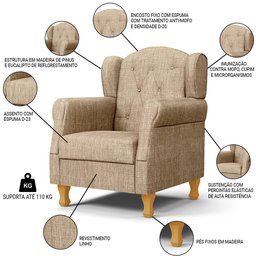 Poltrona de Amamentação e Descanso com Pés de Madeira Lucy P04 Linho Bege Escuro - Mpozenato - 3