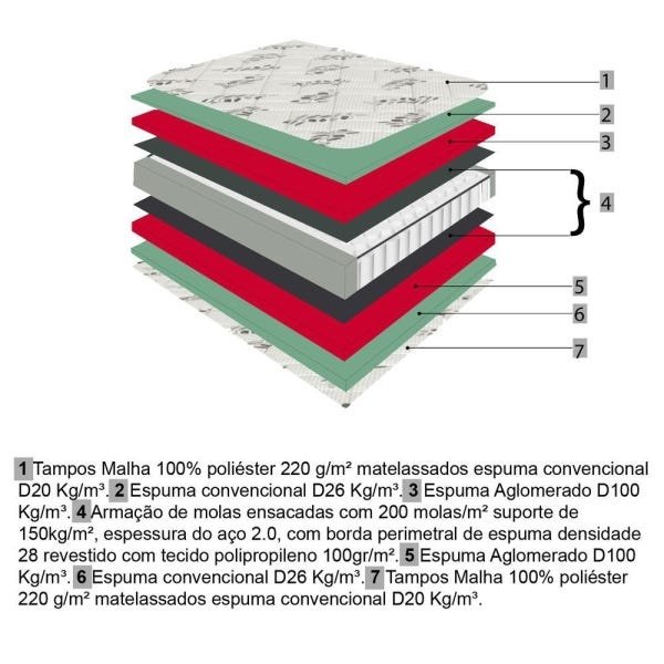 Cama Box Casal Orthoflex  Ortoflex Seleto - 138x188x70 - 3
