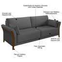 Ver imagem 3 de Sofá Living 3 Lugares 222cm Pés Madeira Roya M22 Linho Cinza Escuro - Mpozenato