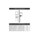 Ver imagem 4 de Registro Gaveta Base B-1509-1 Fabrimar