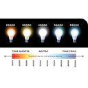 Ver imagem 3 de Lustre LED Espiral Moderno 54W 100cm Rose c/ Controle