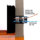 Ver imagem 4 de Aquecedor de Ambiente até 70m³ Único que Não Resseca o Ar - Frente Vidro Temperado 3.800kcal 4146NB