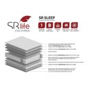 Ver imagem 7 de Colchão Solteiro Sr Life Sleep Ii Espuma D28 88x188x30cm Bege