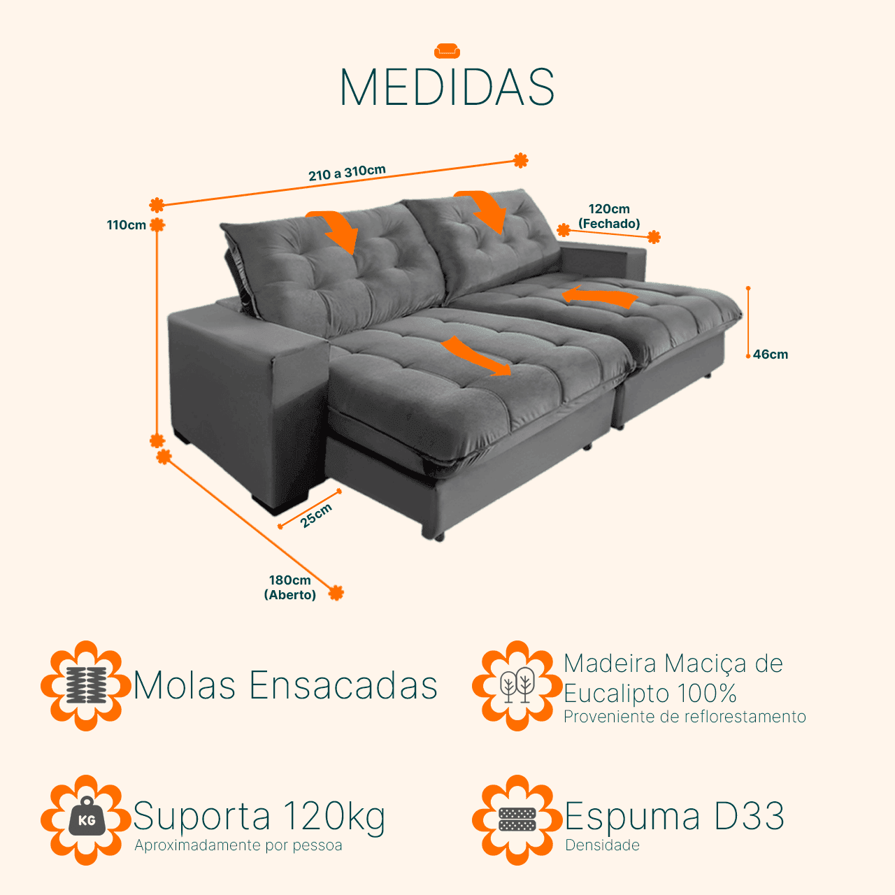 Sofá Retrátil e Reclinável 2,30m 4 Lugares Molas Ensacadas Pillow Top Califórnia - 3