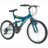 Bicicleta Full Suspension Kanguru Aro 20 Azul - Polimet - 1