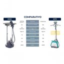 Ver imagem 4 de Passadeira a Vapor de Roupas Electrolux Expert (egs20) 110v