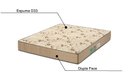 Ver mais imagens de Cama Casal Madeira Maciça Resistente Colchão D33 138x188x17:castanho