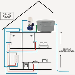 Pressurizador de Água Inova -gp 280 Pps -bivolt - Termoplástica de Alta Performance - com Pressostat - 6