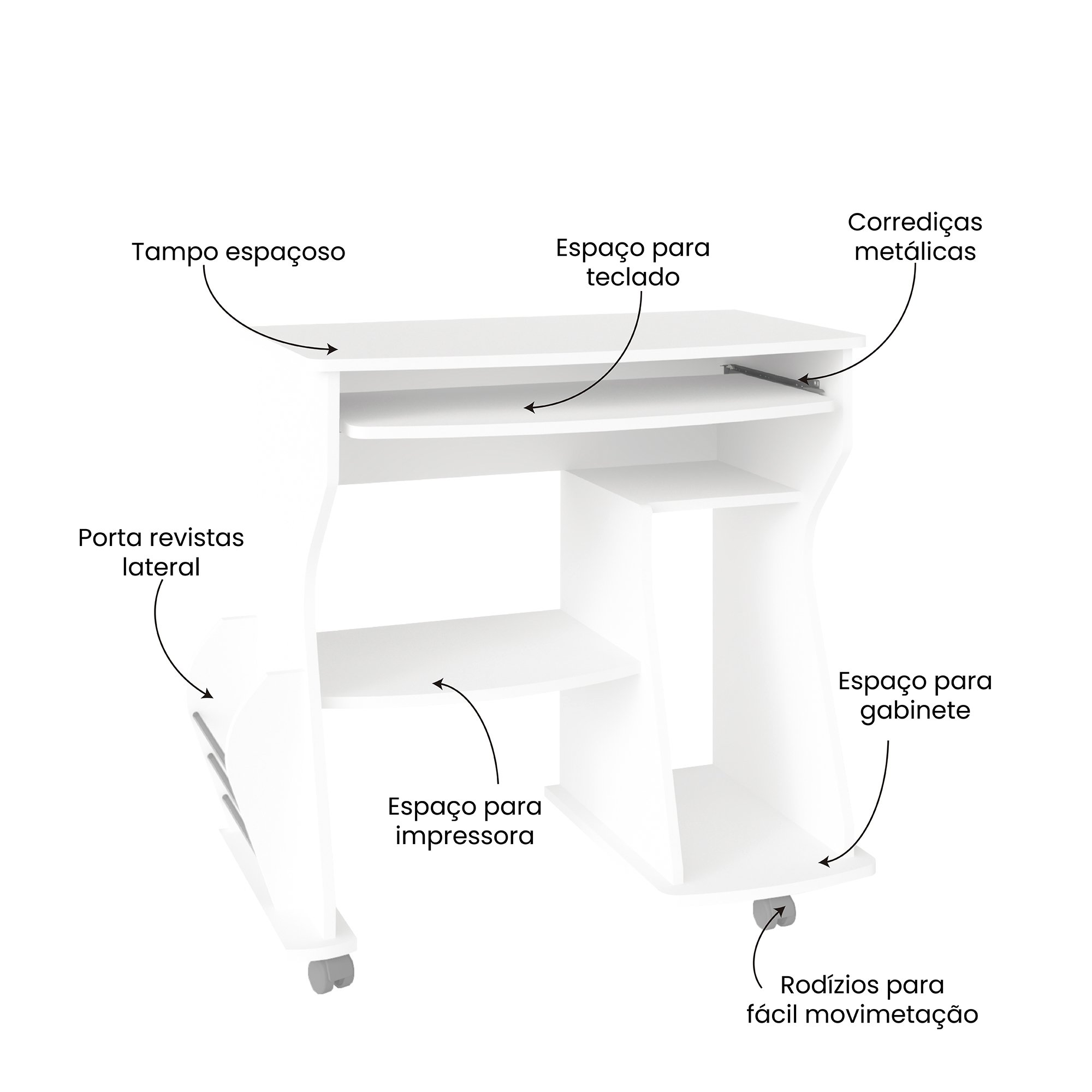 Escrivaninha com Rodinhas, Espaço para Computador, CPU e Suporte para Teclado 160 Artely Branco - 5