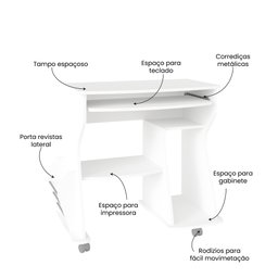 Escrivaninha com Rodinhas, Espaço para Computador, CPU e Suporte para Teclado 160 Artely Branco - 5