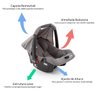 Kit Carrinho Bebê 3 Rodas Reclinável e Berço Até 15kg Delta Trio PRO + Bebê Conforto + Base - Cinza - 3