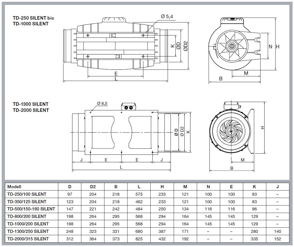 Exaustor p/Banheiro Helicocentrifugo InLine Mod: TD2000/315 Silent S&P - 220V - 4