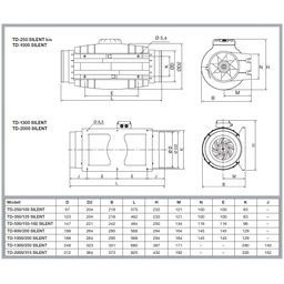 Exaustor p/Banheiro Helicocentrifugo InLine Mod: TD2000/315 Silent S&P - 220V - 4