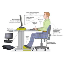 Conj Suporte Para Monitor Em Mdf Black Piano Com 3 Gavetas Black Piano + Apoio Para Os Pés -plástico - 3