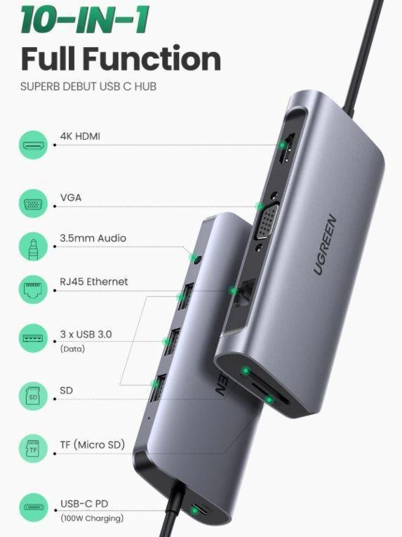 Hub Usb C Ugreen 10 em 1 Dockstation Hdmi Vga 3x Usb Audio - 2