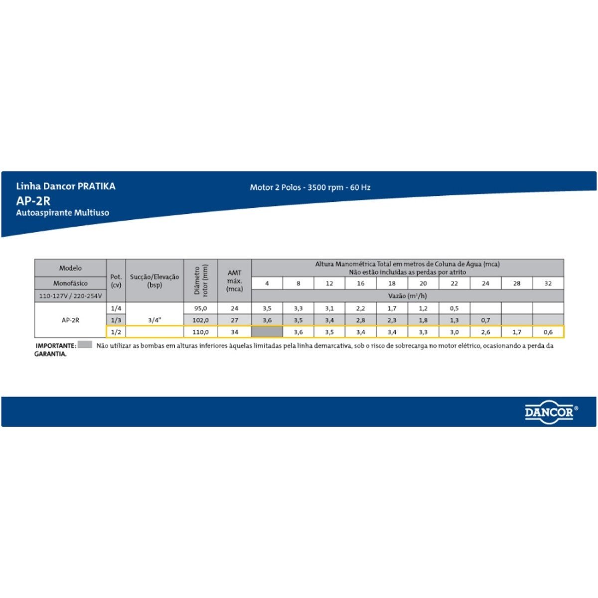 Bomba Autoaspirante Dancor AP-2R 1/2 Cv Monofásica 110v/220v - 3