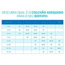 Ver imagem 4 de Colchão Solteiro Gazin Fascinação Duo Espuma D28 188cm X 88cm