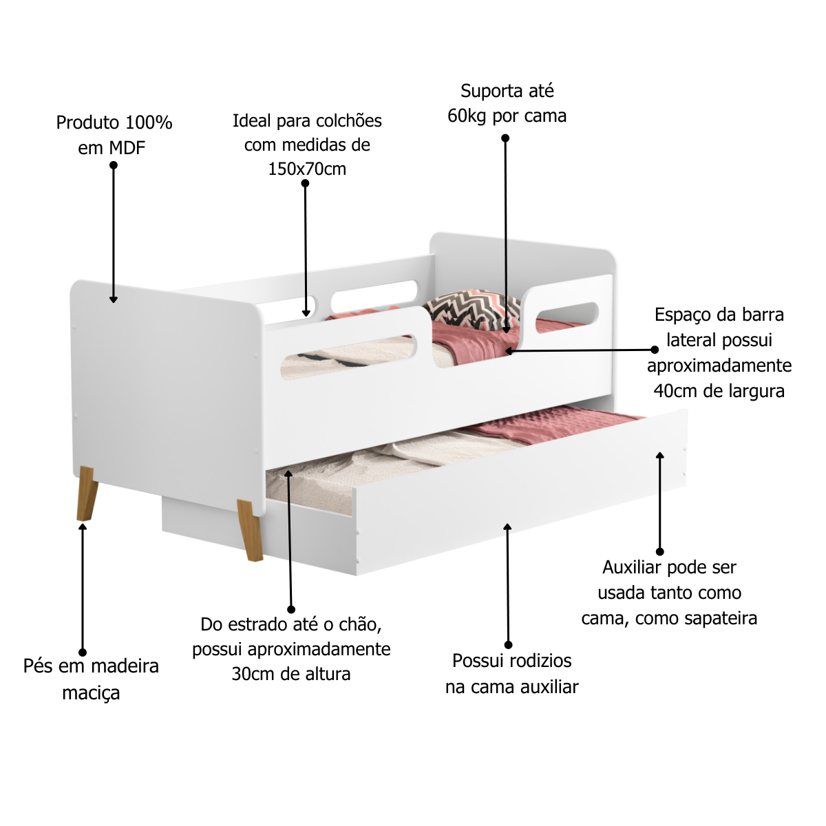 Cama Infantil Bicama Cecilia Auxiliar Montessoriana Proteção Lateral para Quarto:branco - 5