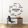 Adesivo de Parede Frase Motivacional Sucesso Empresa Preto - 3