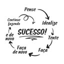 Ver imagem 1 de Adesivo de Parede Frase Motivacional Sucesso Empresa Preto