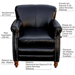 Kit 2 Poltronas Decorativas Brunei Pés Madeira Couro Preto - Gran Belo - 2 Kit 2 Poltronas Decorativas Brunei Pés Madeira Couro Preto - Gran Belo - 2