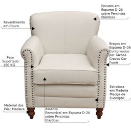 Kit 2 Poltronas Decorativas Brunei Pés Madeira Couro Off White - Gran Belo - 2