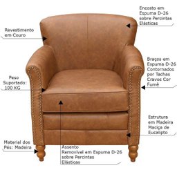 Kit 2 Poltronas Decorativas Brunei Pés Madeira Couro Mel - Gran Belo - 2