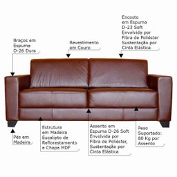 Conjunto de Sofá 2 e 3 Lugares Sala de Estar Estocolmo Couro Caramelo - Gran Belo - 2