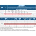 Ver imagem 2 de Motobomba Centrífuga Schneider Bc-91s 0,5m 1/2cv 127 Volts