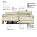 Ver imagem 2 de Sofá 2 Lugares Reclinável Elétrico Asmará 174cm Couro Off White - Gran Belo