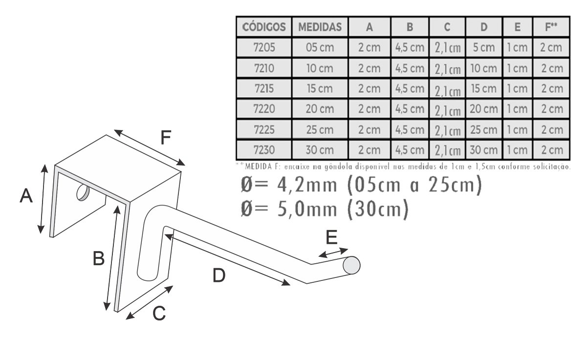 Gancho Besser P/régua de Gôndola 30 Cm Prata - 100 Unidades - 2