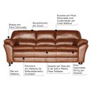 Ver imagem 2 de Sofá 3 Lugares Sala de Estar Pés Madeira 2,12M Laura Couro Caramelo - Gran Belo