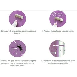 Verniz Coral Bem Estar Proteção Antimosquito 3,6litros - 3