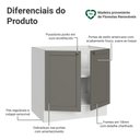 Ver imagem 3 de Balcão de Cozinha 80 cm 2 Portas (sem Tampo) Branco/Cinza Vik Madesa