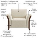 Ver imagem 5 de Poltrona Decorativa Royal Base Madeira Boucle Tce 1010 Moll