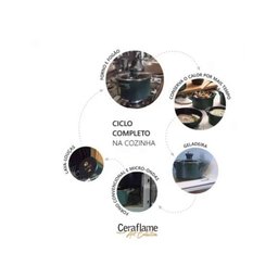 Conjunto de Caçarolas Duo Smart 5 Peças Pomodoro Ceraflame J604646 - 2