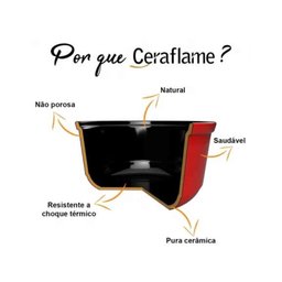 Conjunto de Caçarolas Duo Smart 5 Peças Pomodoro Ceraflame J604646 - 3