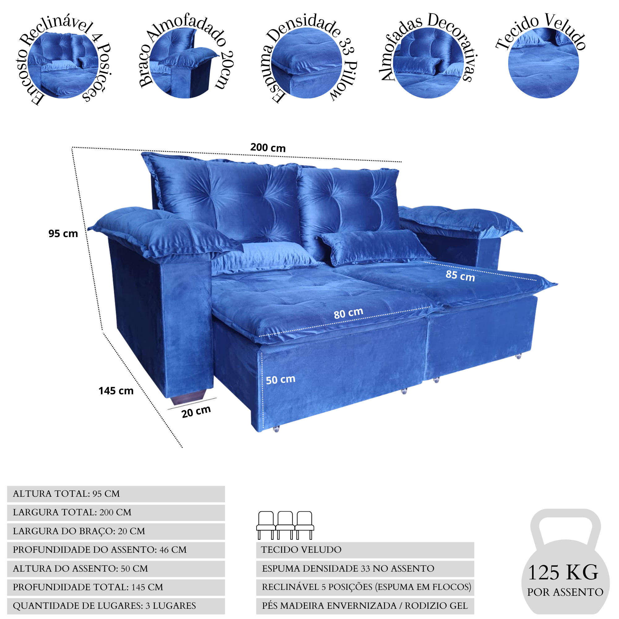 Sofá Retrátil e Reclinável 3 Lugares 2,00m Roma Espuma densidade 33 Pillow Top Azul