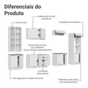 Ver imagem 5 de Armário de Cozinha Completa 340cm Branco/branco Veludo Lux Madesa 02 Branco/branco Veludo