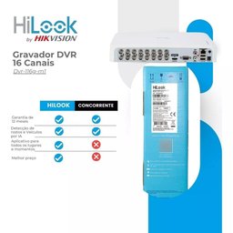Dvr 16 Canais Hikvision 116g-m1 1080p 10tb - 5