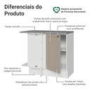 Ver imagem 5 de Balcão de Canto 1 Porta Branco/Crema Vik Madesa