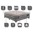 Ver imagem 3 de Cama Box Casal + Colchão Molas Ensacadas Cama Inbox com Euro Pillow Frost ThermoGel 138x188x60